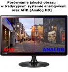 porównanie jakosci obrazu AHD z analogową