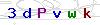 weryfikator