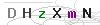 weryfikator